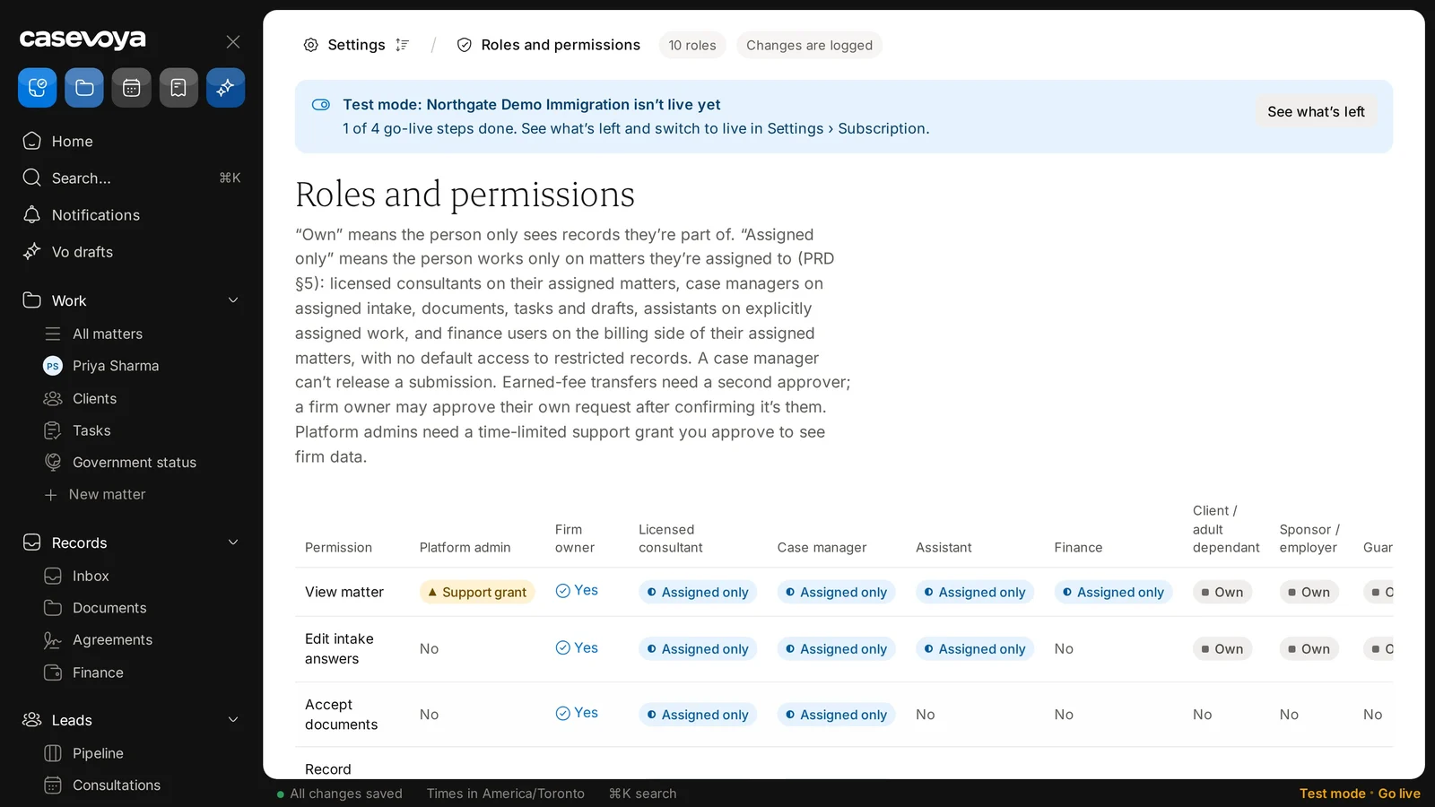 Use Invite staff on Settings › People and invitations. Sample data.